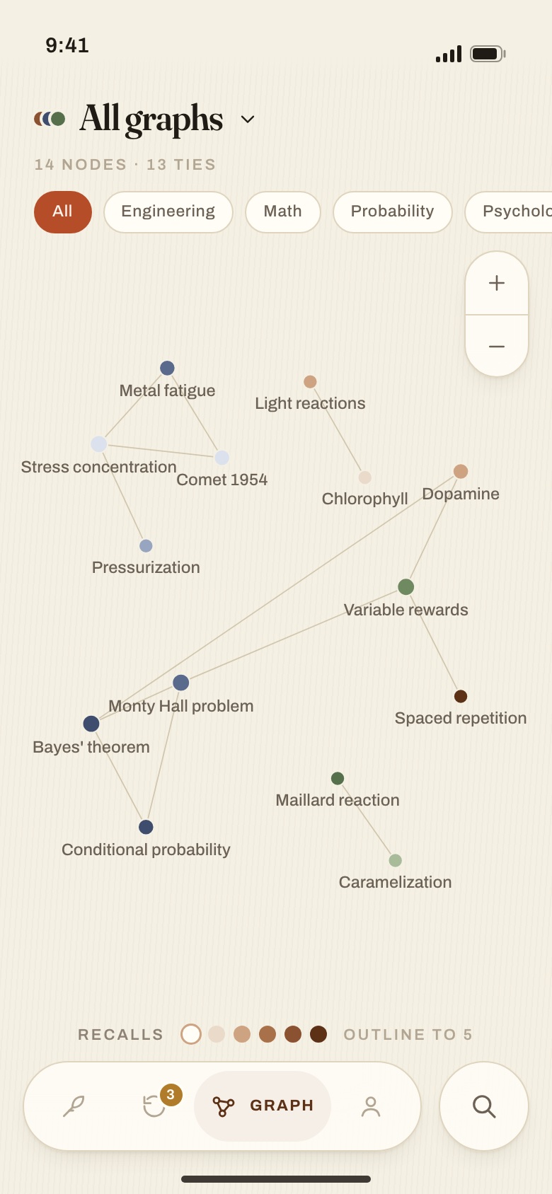 Aloom on a phone: a map of 14 notes, darker where they have been recalled more