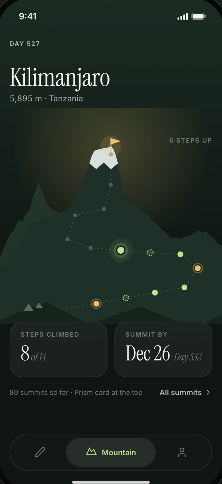 OneToRise screenshot: the climb up Kilimanjaro on day 527