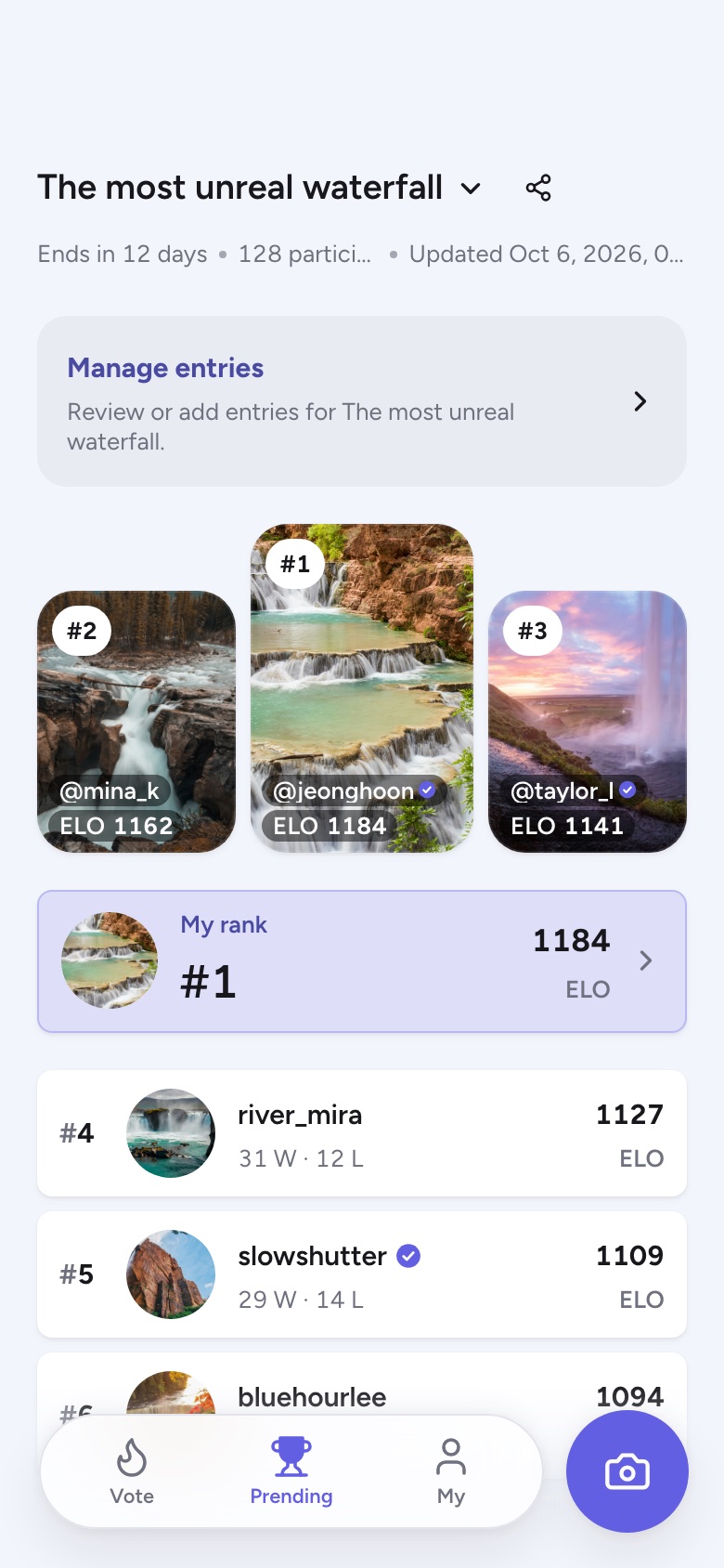 Prend: season leaderboard for 'The most unreal waterfall'